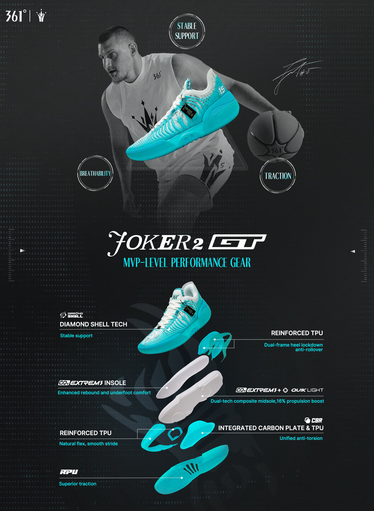 Joker 2 GT "Lumos"