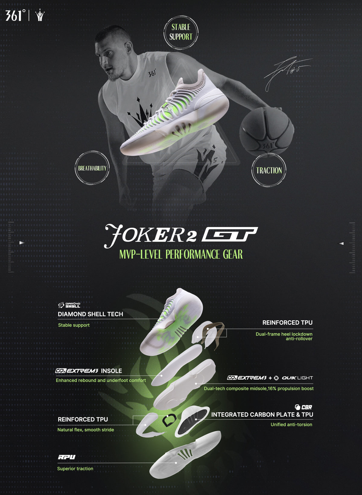 Joker 2 GT "MIRO"