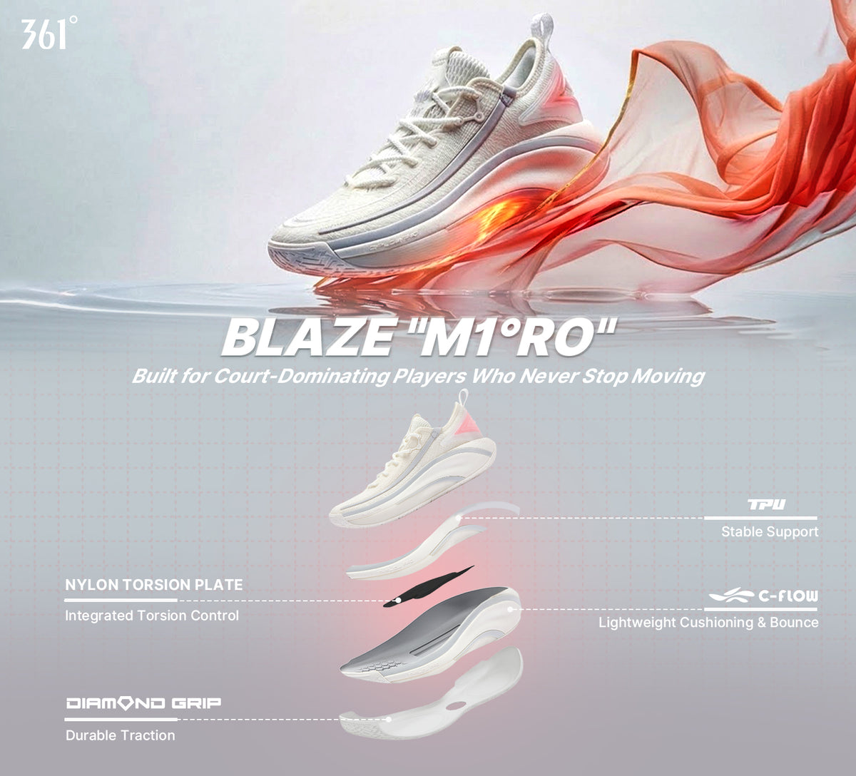 Blaze "M1RO"