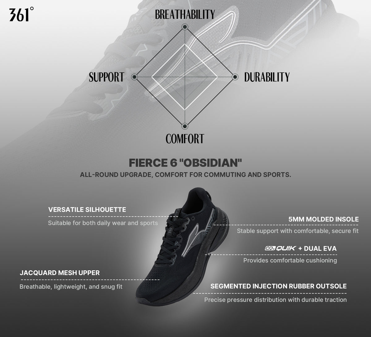 Fierce 6 "Obsidian"