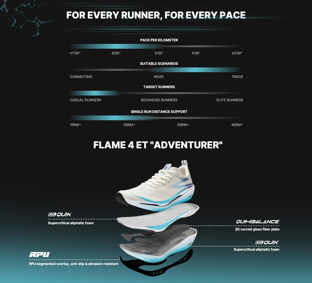 Flame 4 ET "Explorer"