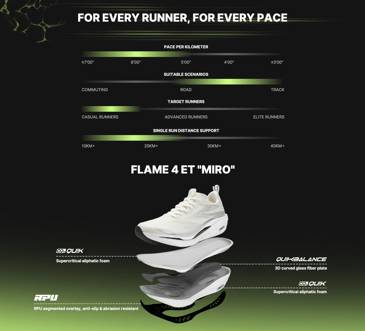 Flame 4 ET "MIRO"