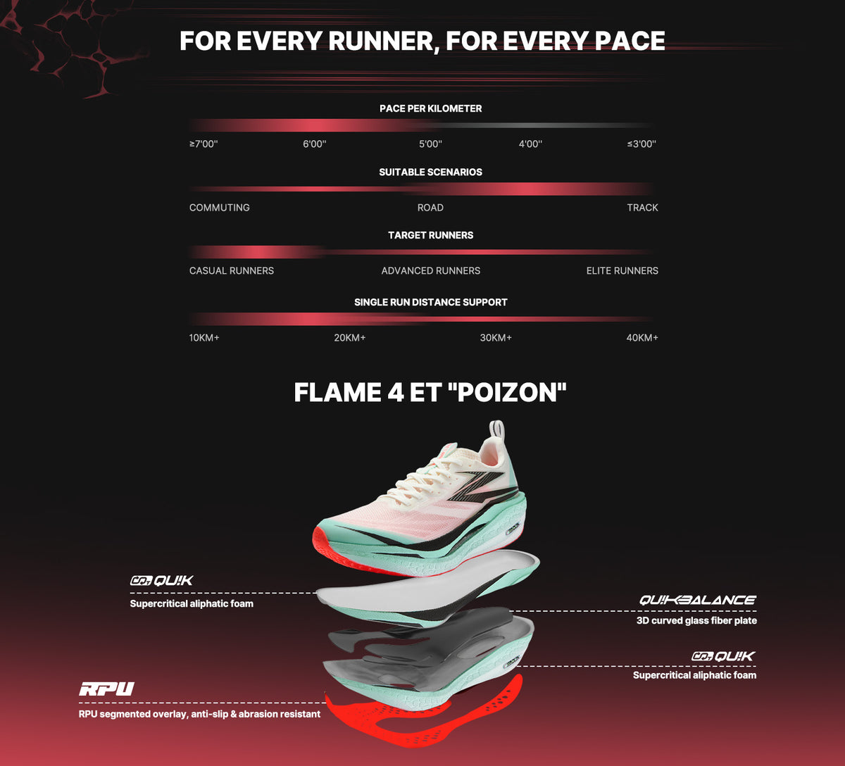 Flame 4 ET "Poizon"