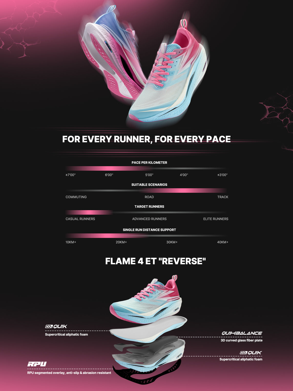 Flame 4 ET "Reverse"