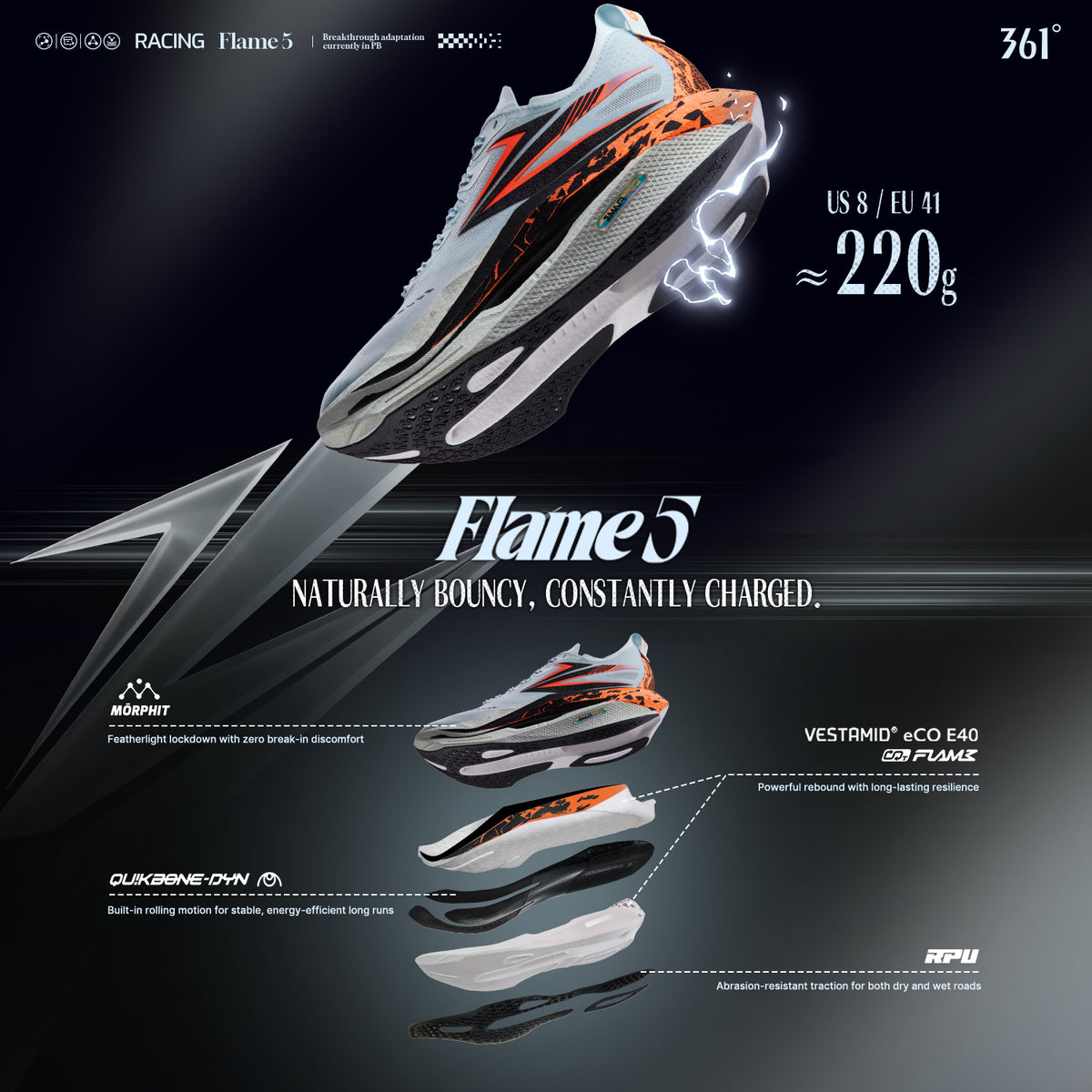 Flame 5 "Practice"