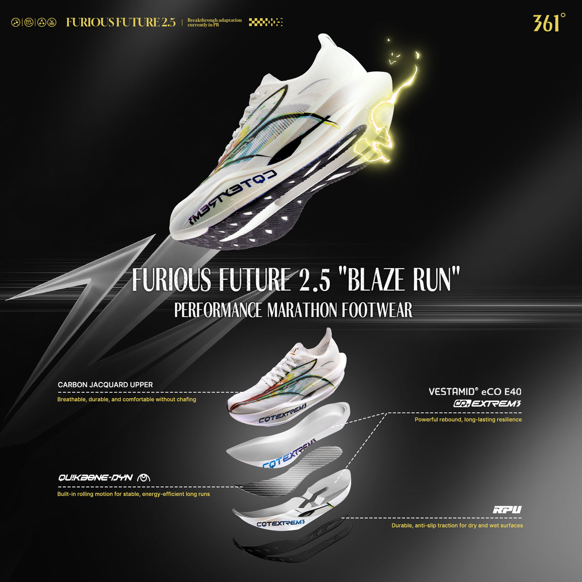 Furious Future 2.5 "Blaze Run"
