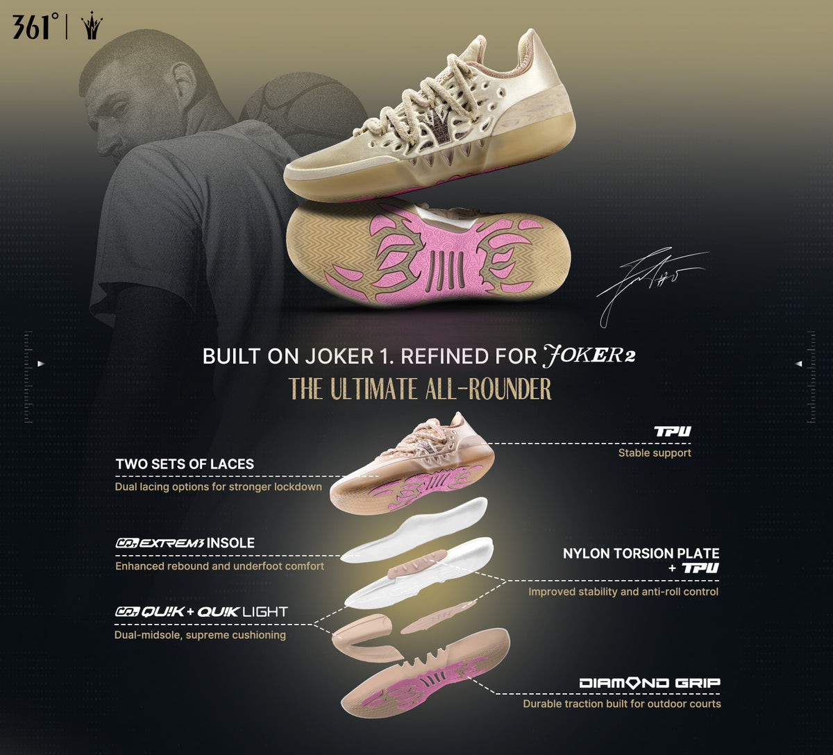 Joker 2 "Champagne"