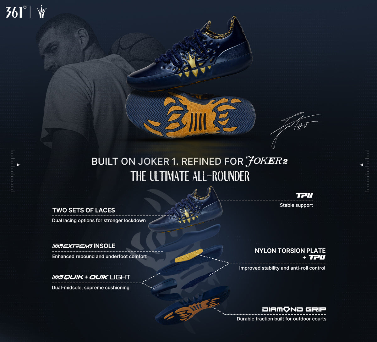 Joker 2 "Jokic Family"
