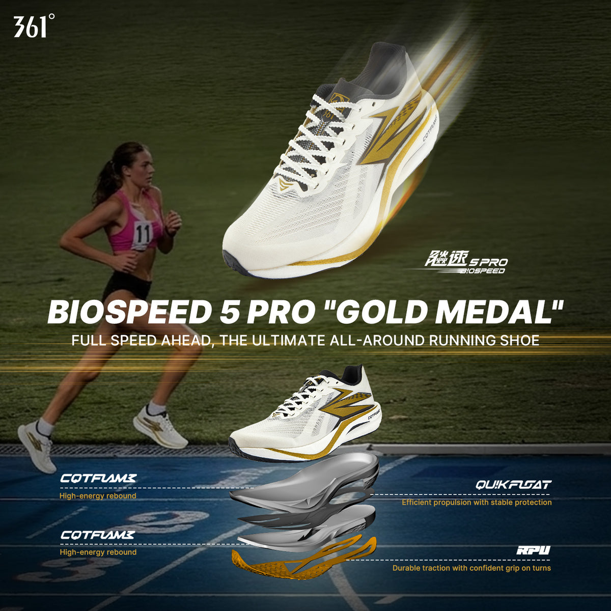 BIOSPEED 5 PRO "Gold Medal"