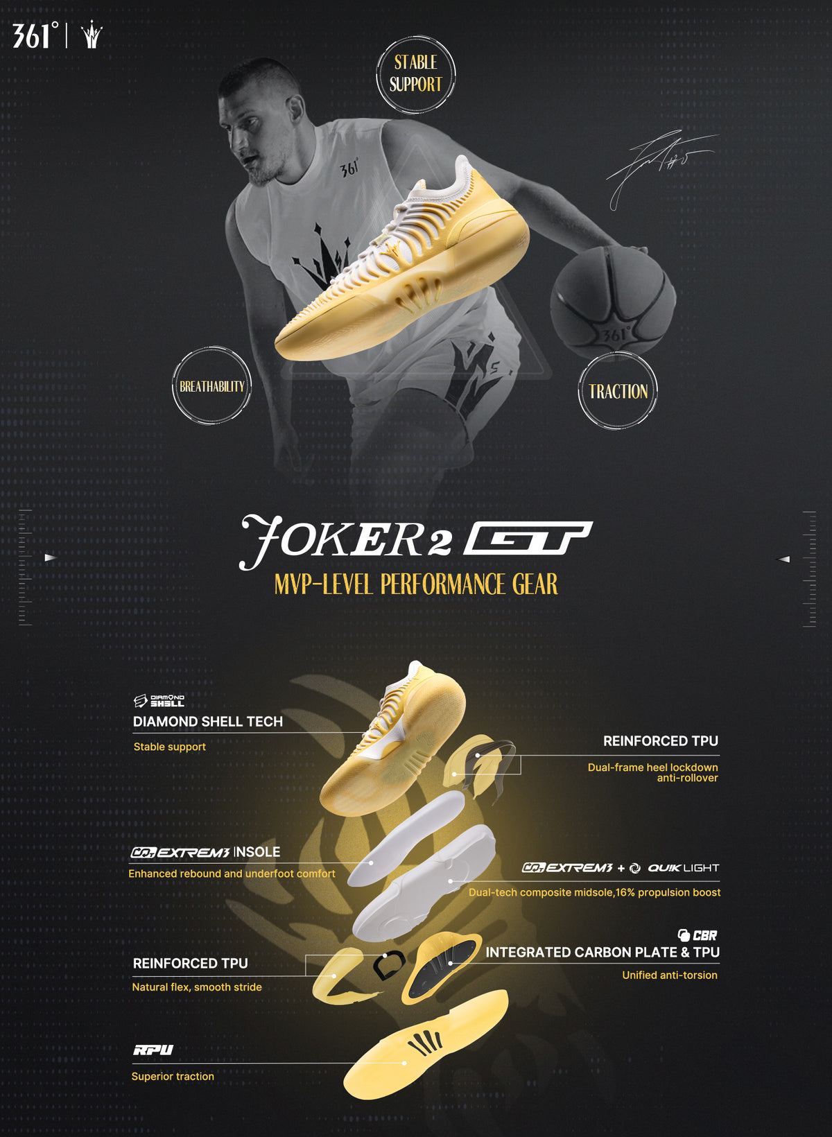 Joker 2 GT "Amanecer"
