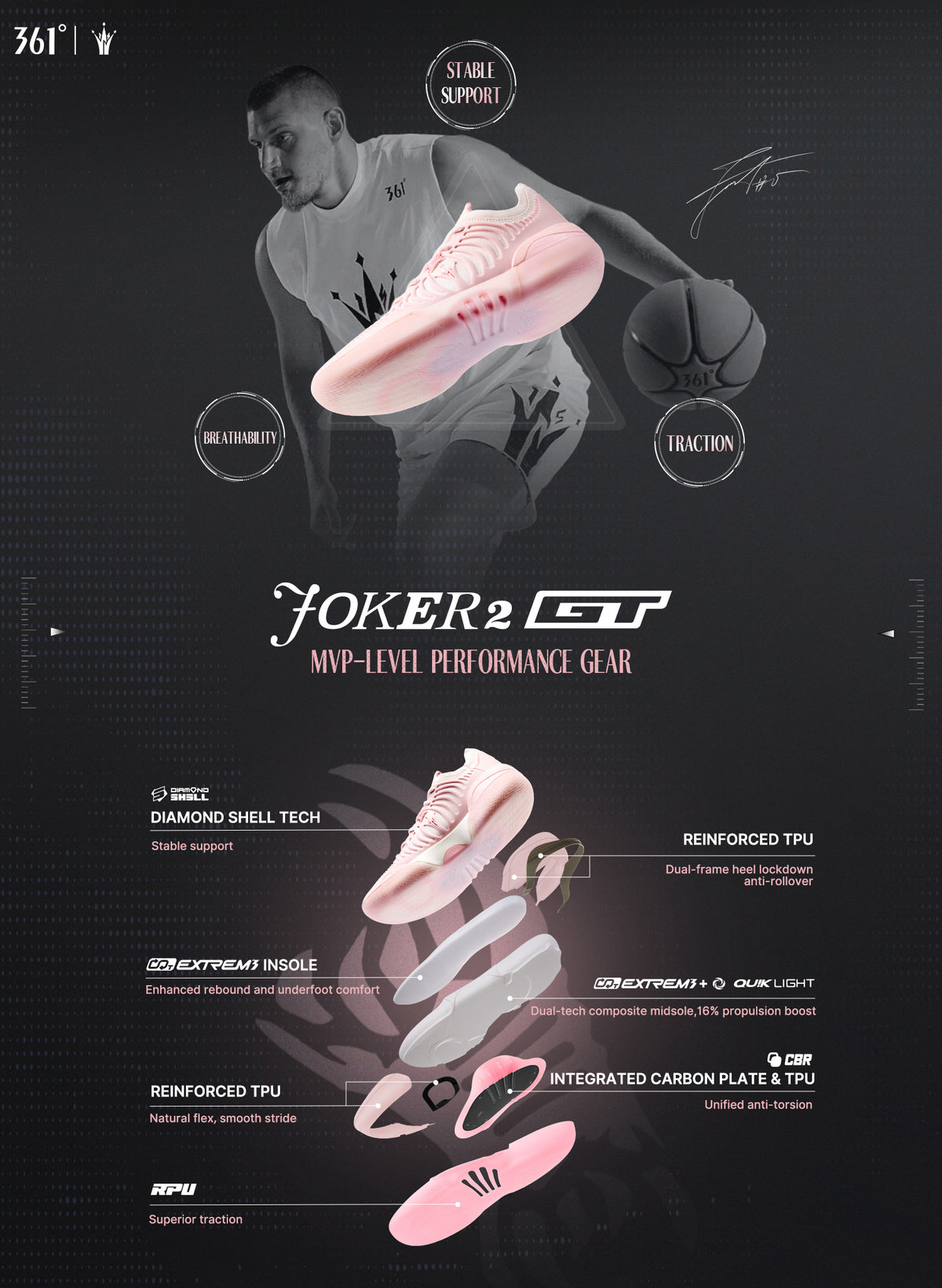 Joker 2 GT "Golden Hour"