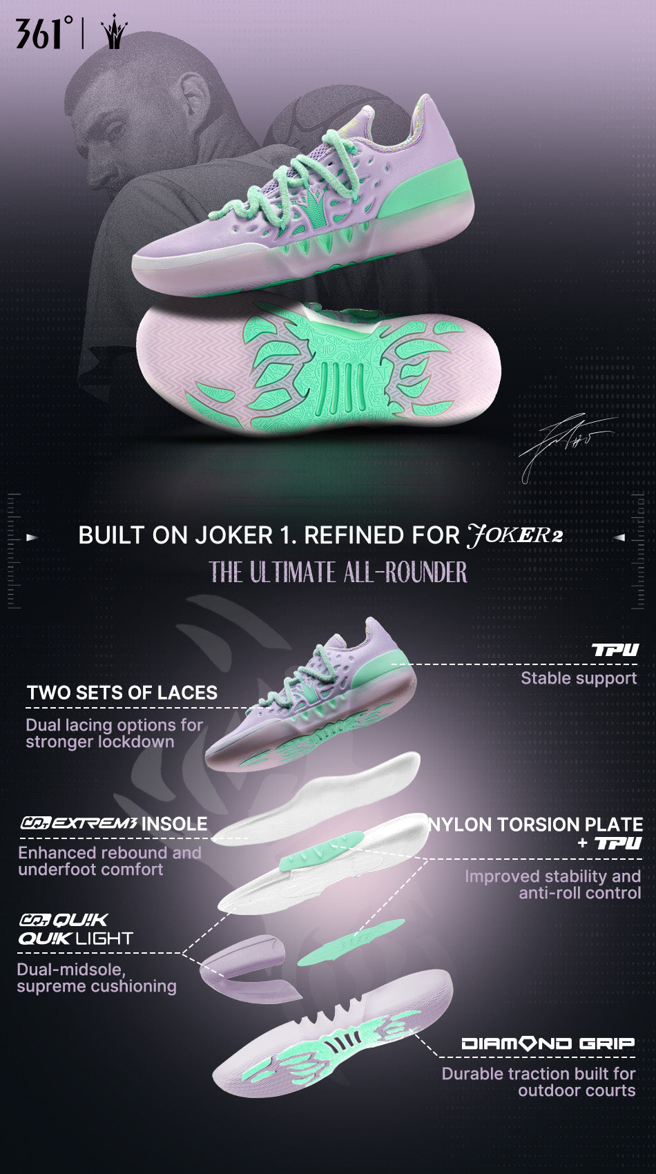 Joker 2 Joker 2