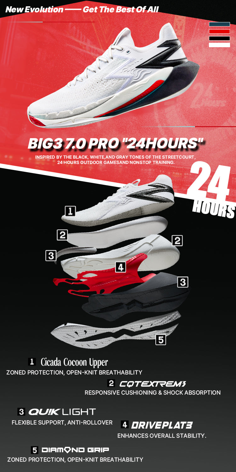 BIG3 7.0 Pro 
