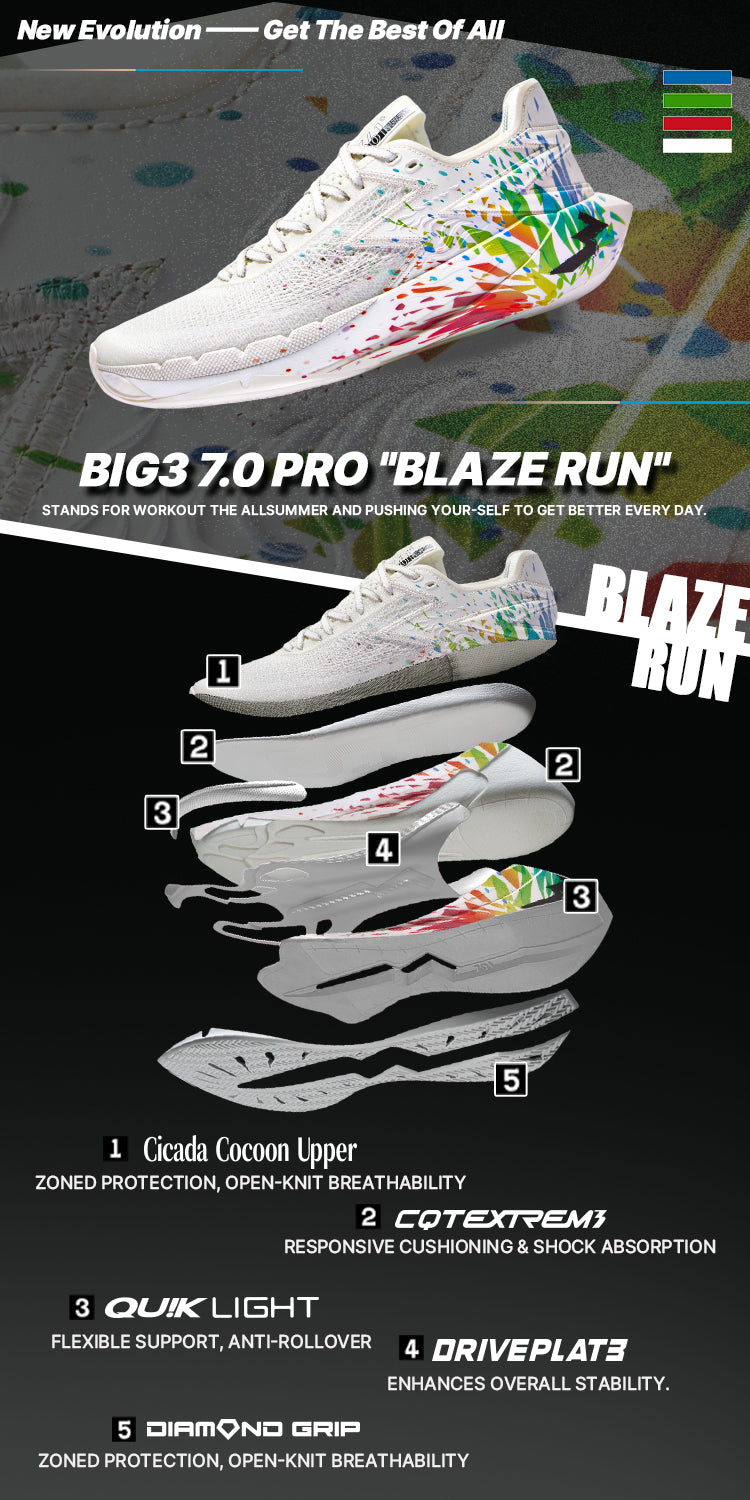 BIG3 7.0 Pro 