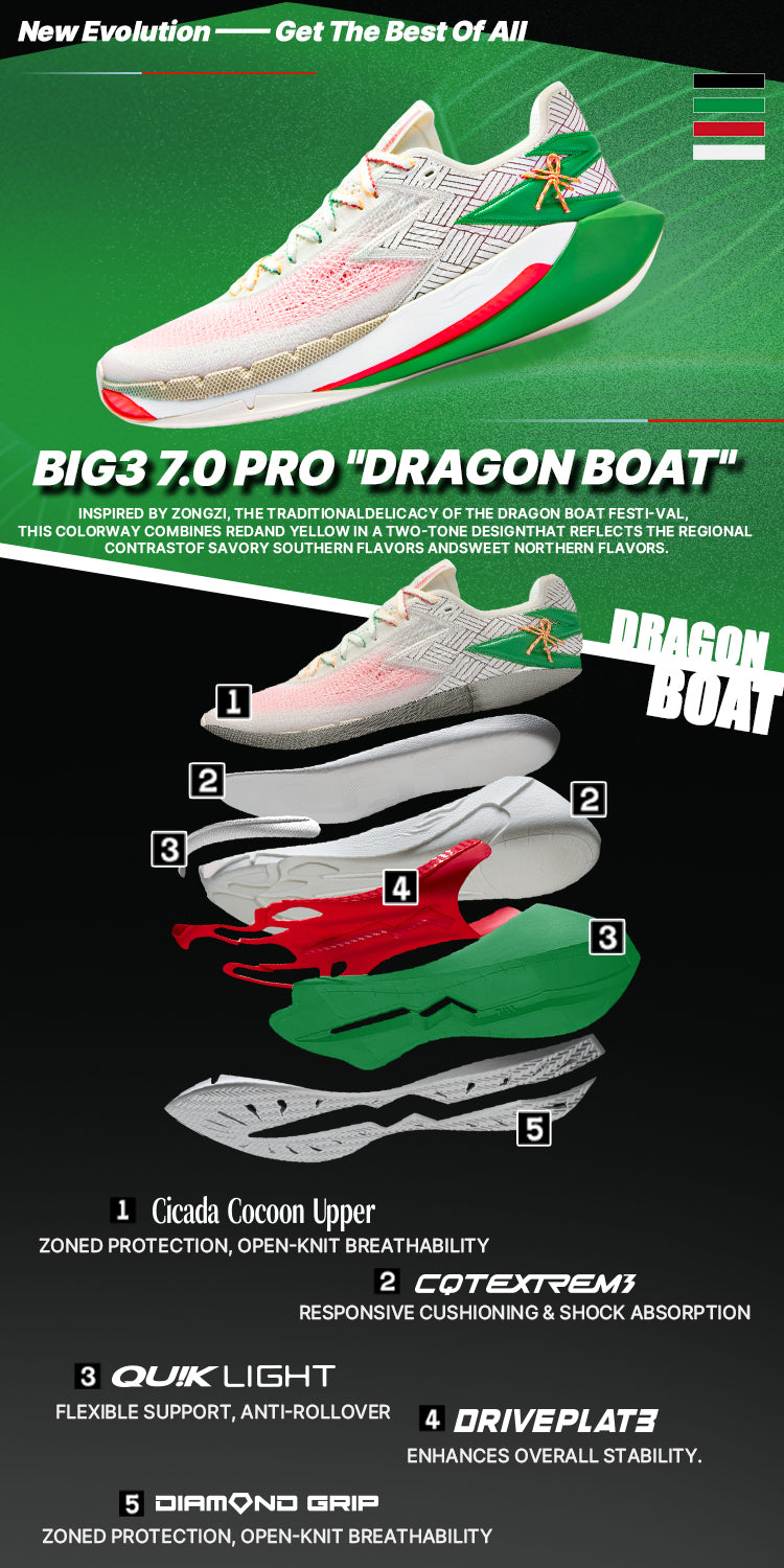BIG3 7.0 Pro 