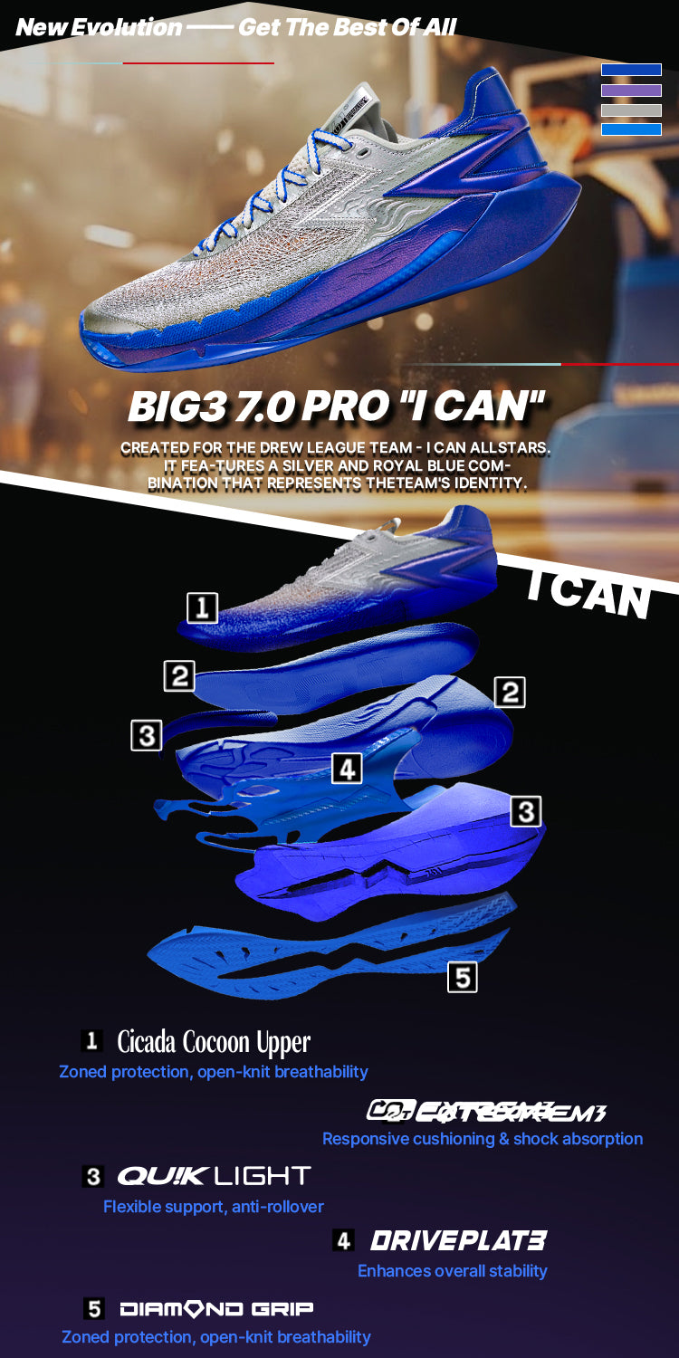 BIG3 7.0 Pro "I CAN"