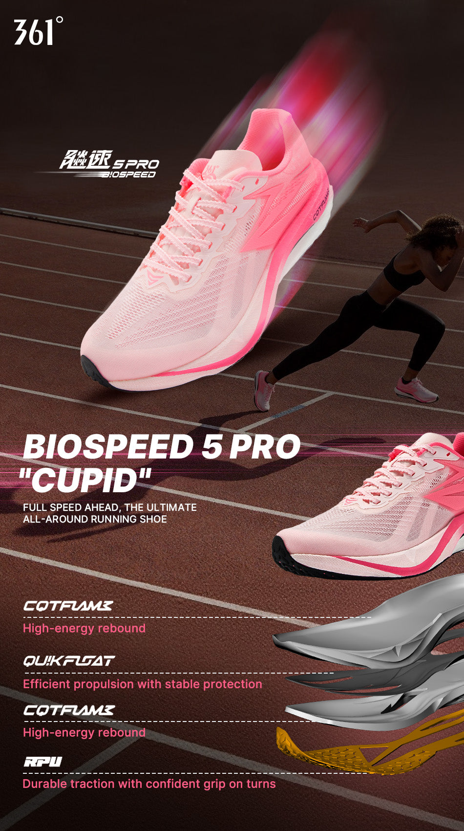 BIOSPEED 5 PRO "Cupid"