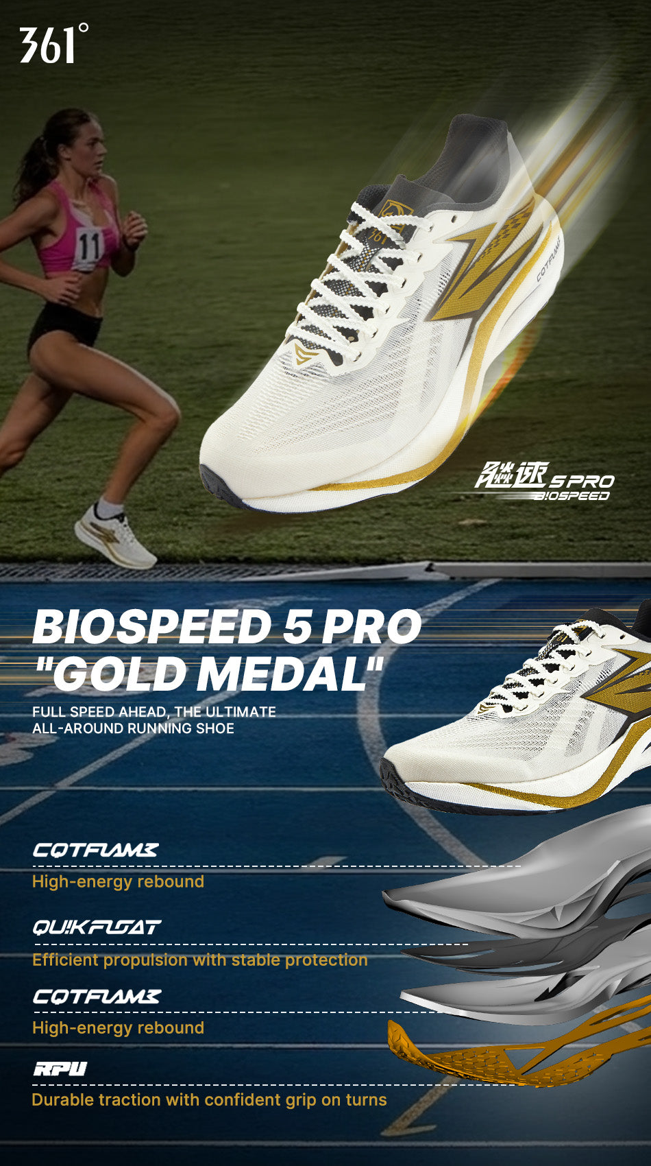 BIOSPEED 5 PRO "Gold Medal"
