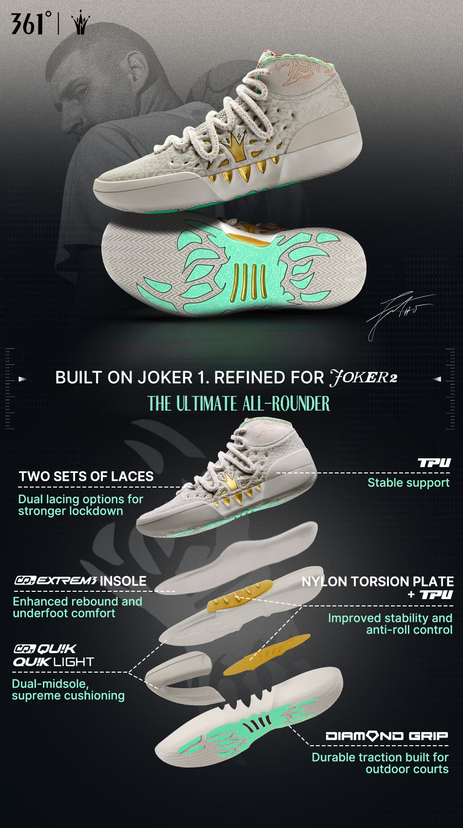 Joker 2 