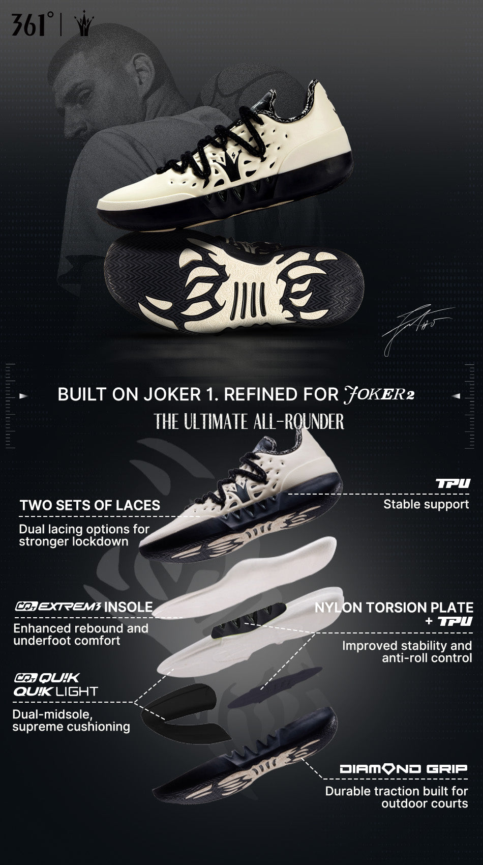 JOKERカジュアルスニーカー Joker 2 