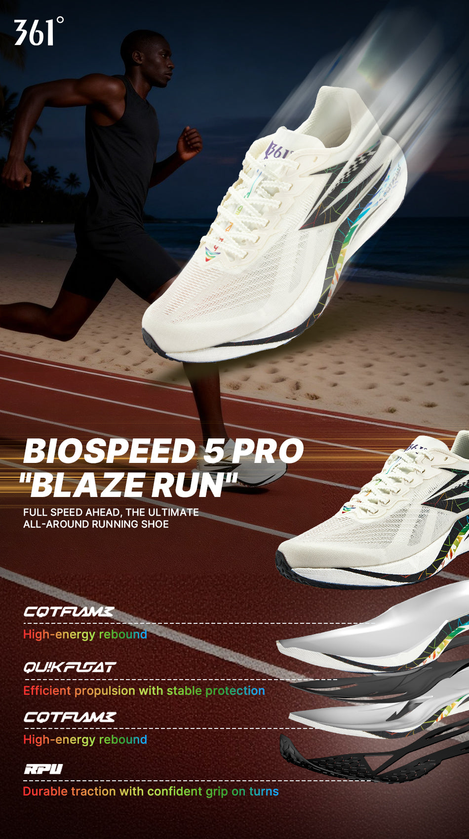 BIOSPEED 5 PRO "Blaze Run"