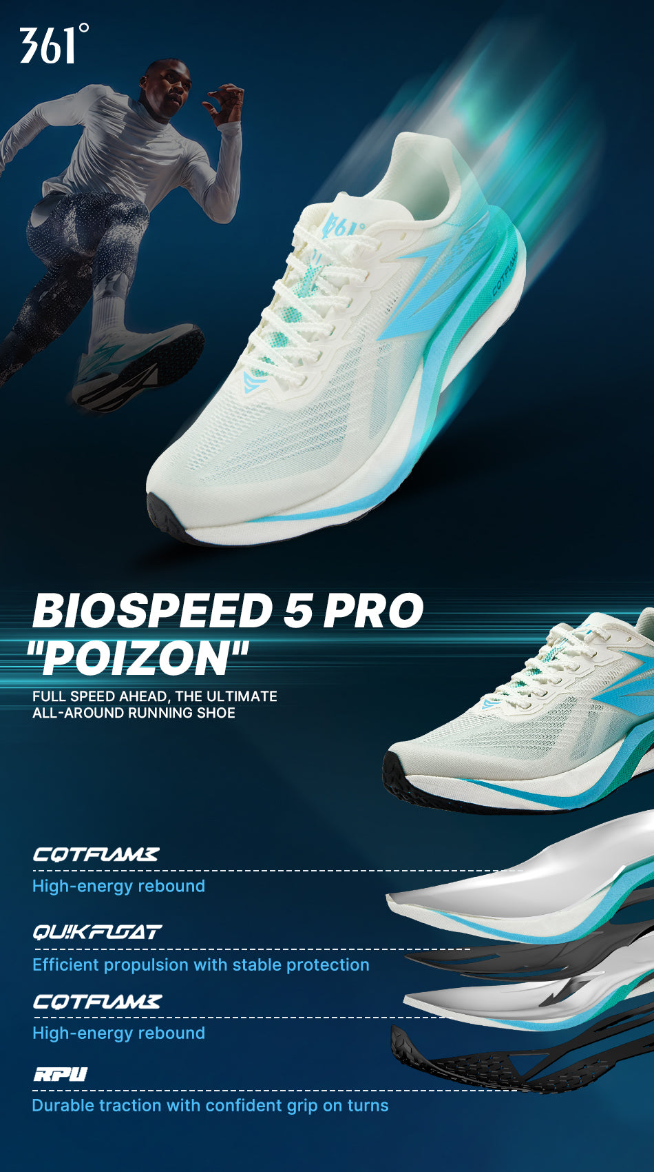 BIOSPEED 5 PRO "Poizon"