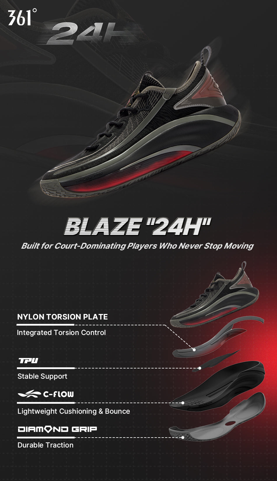Blaze 