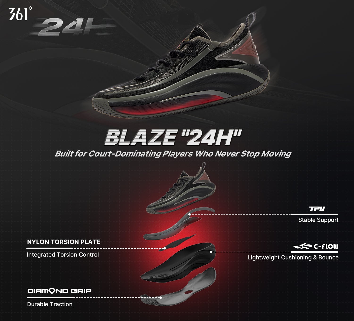 Blaze 