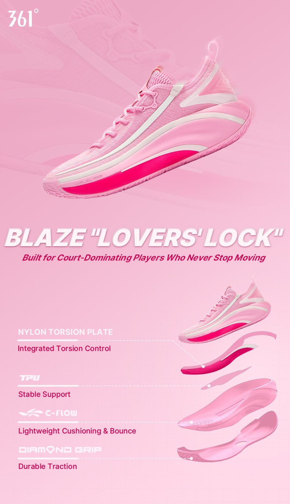 Blaze 