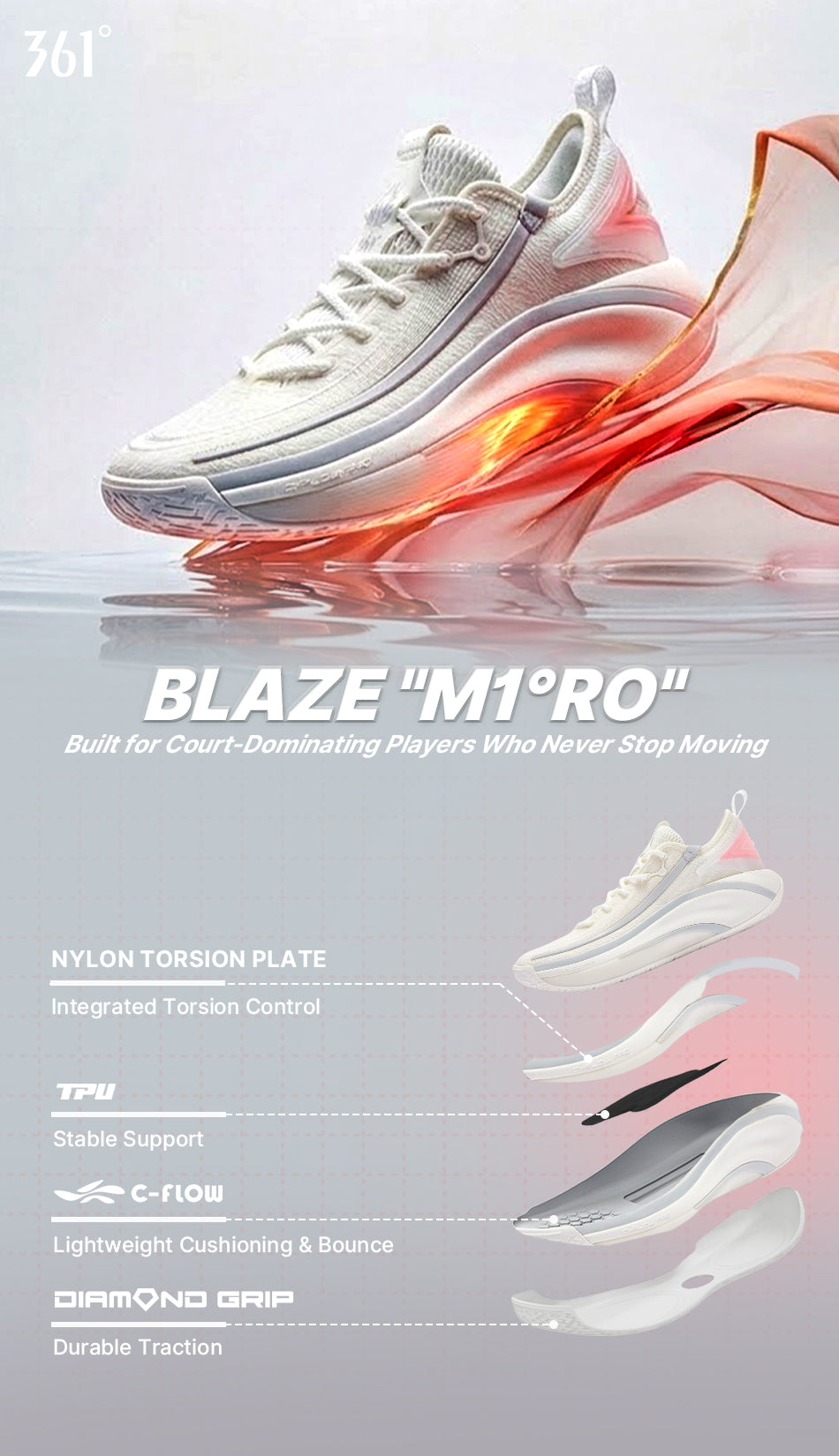 Blaze "M1RO"