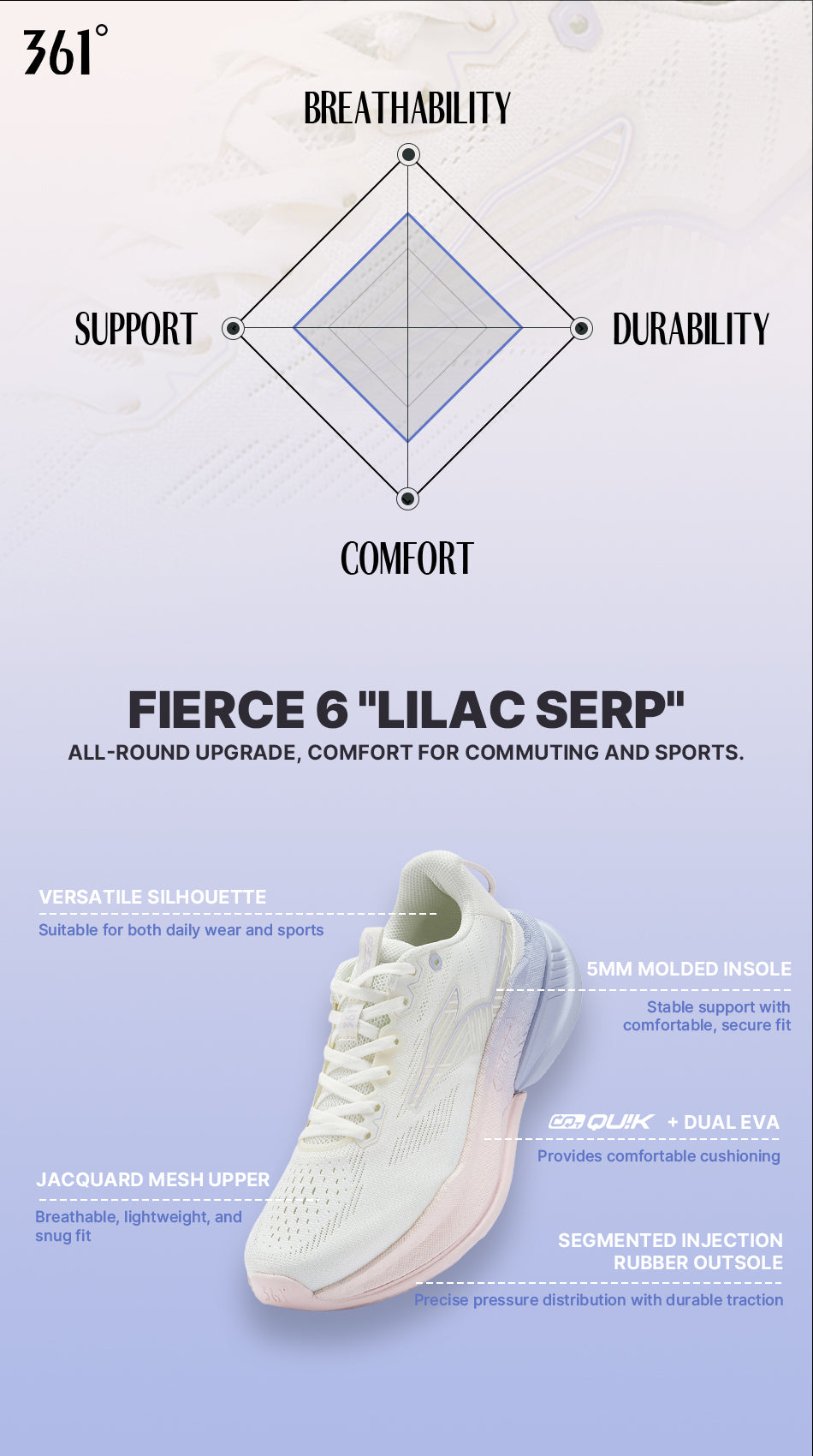 Fierce 6 