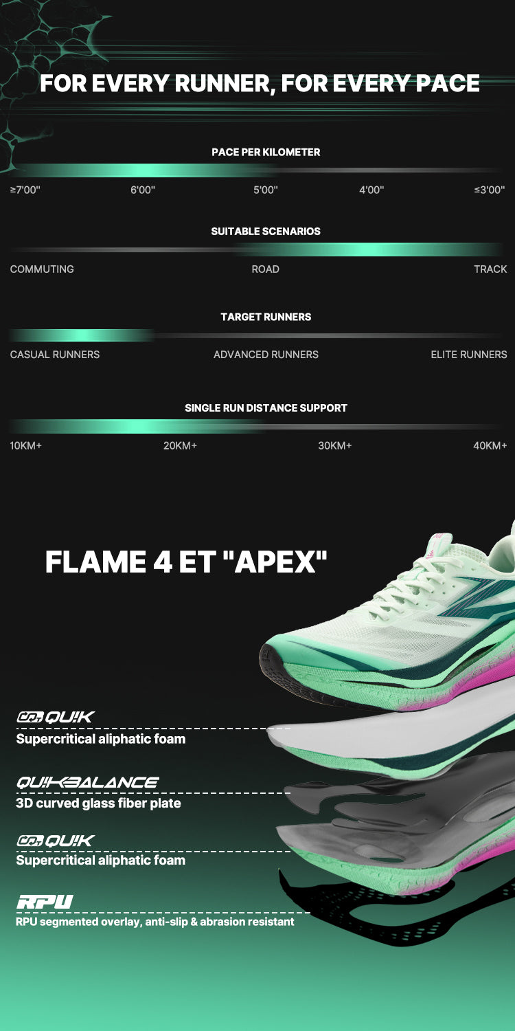 Flame 4 ET 