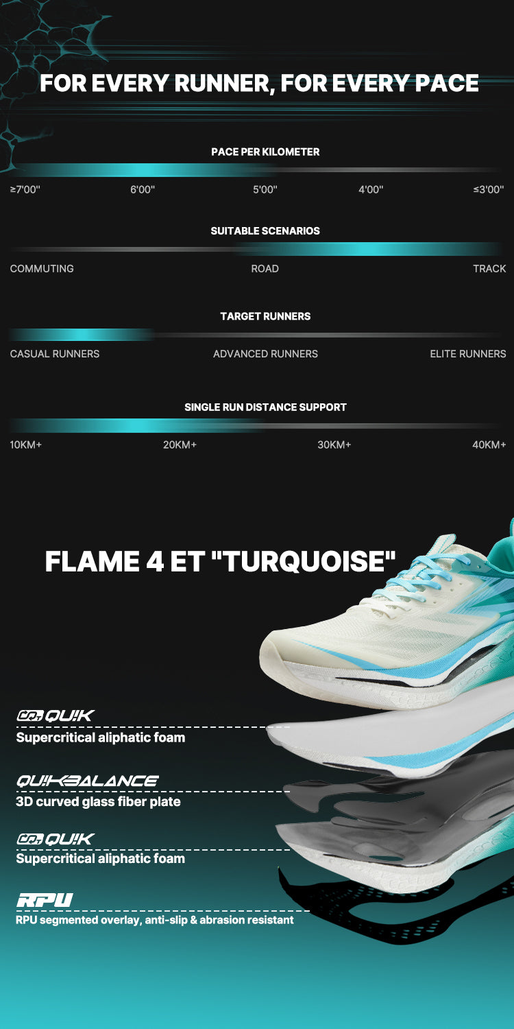 Flame 4 ET  "Turquoise"
