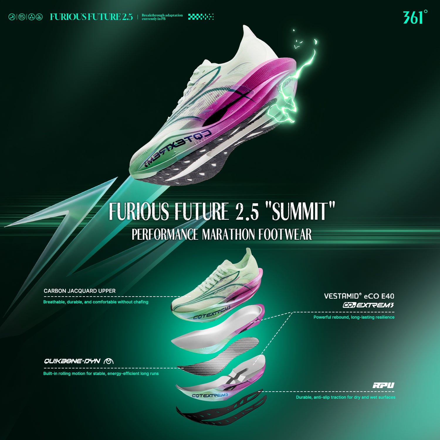 ブーブー Furious Future 2.5 