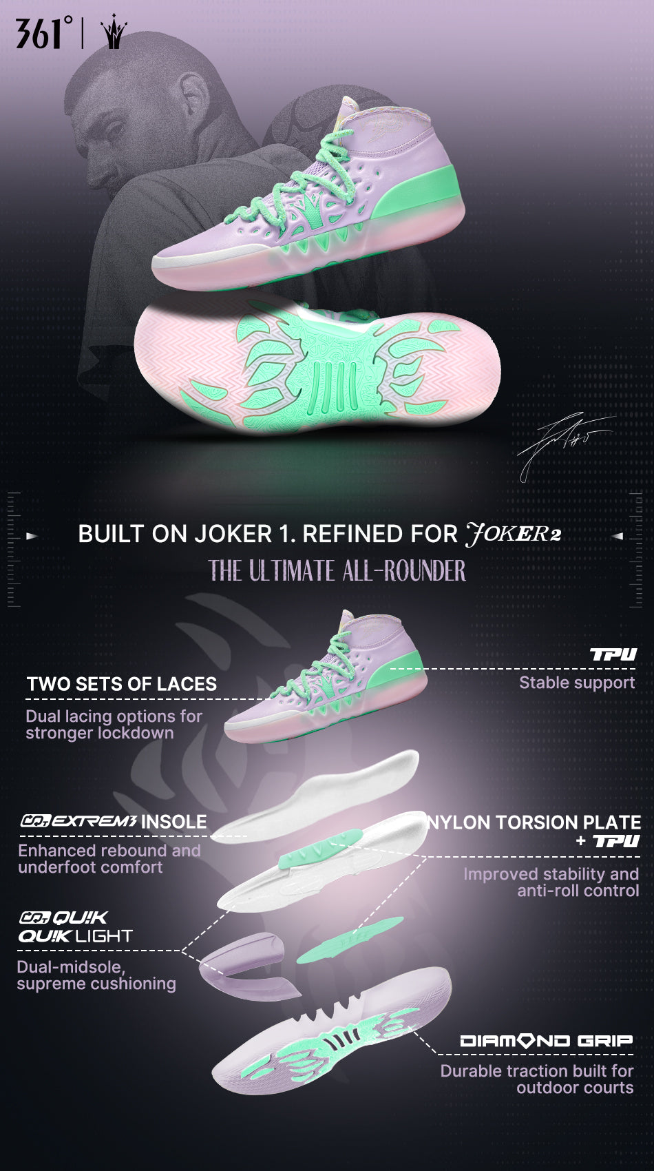 Joker 2 