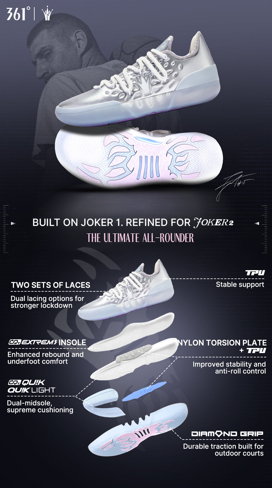 Joker 2 