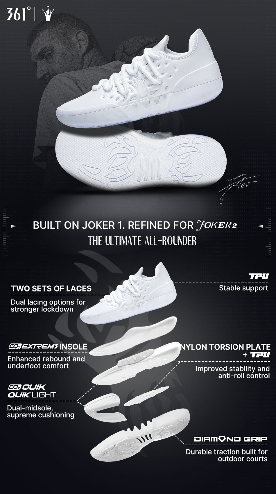 Joker 2 "Artemis"