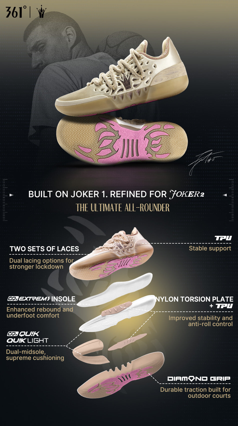 Joker 2 