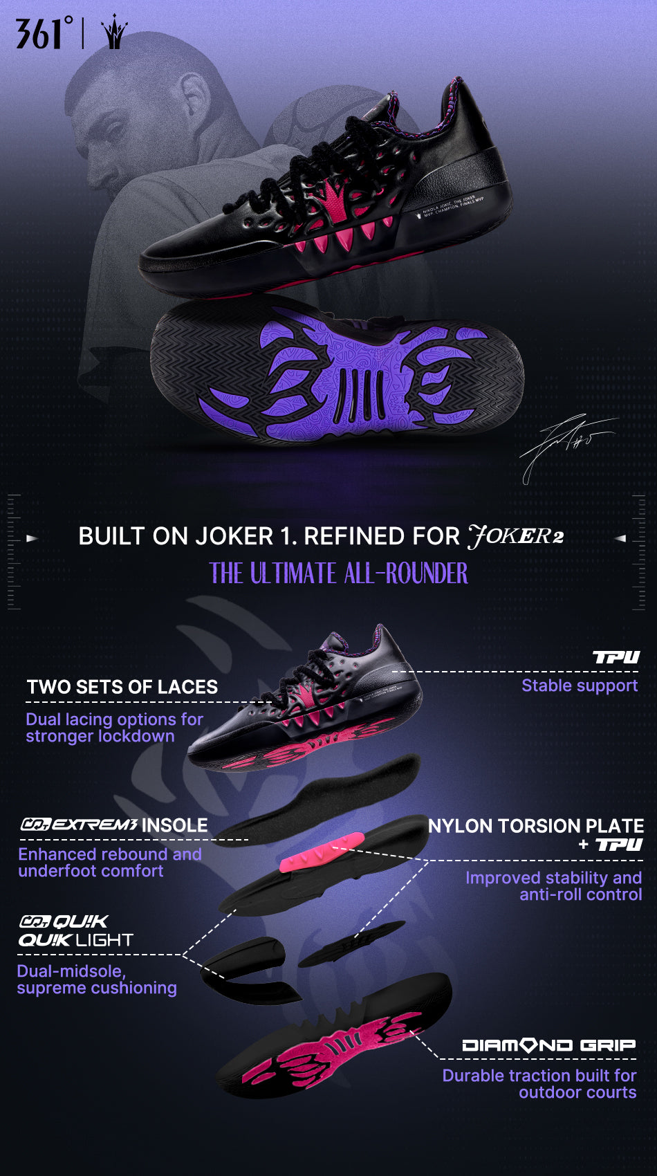 Joker 2 "Dualidad"