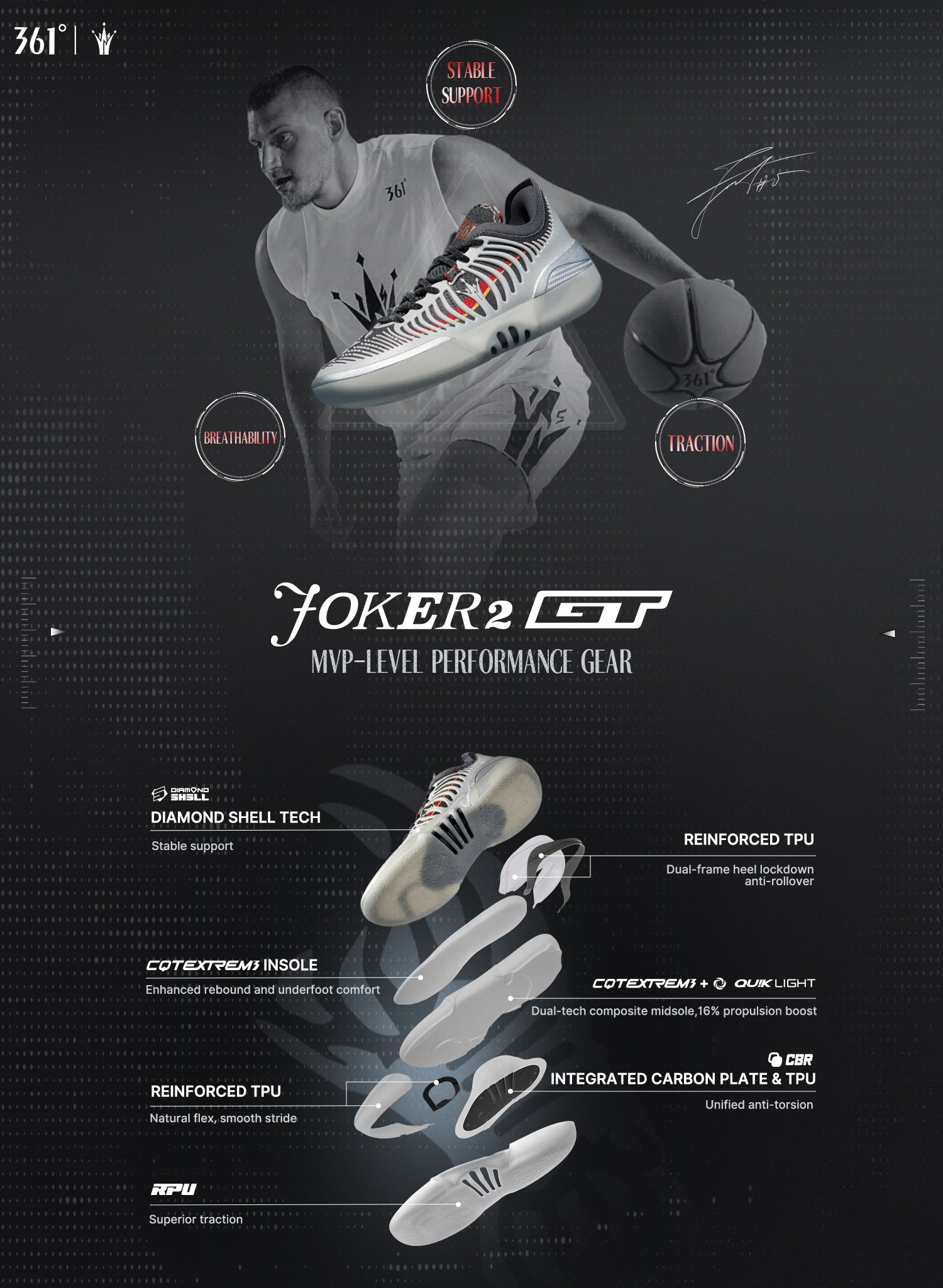 Joker 2 GT 