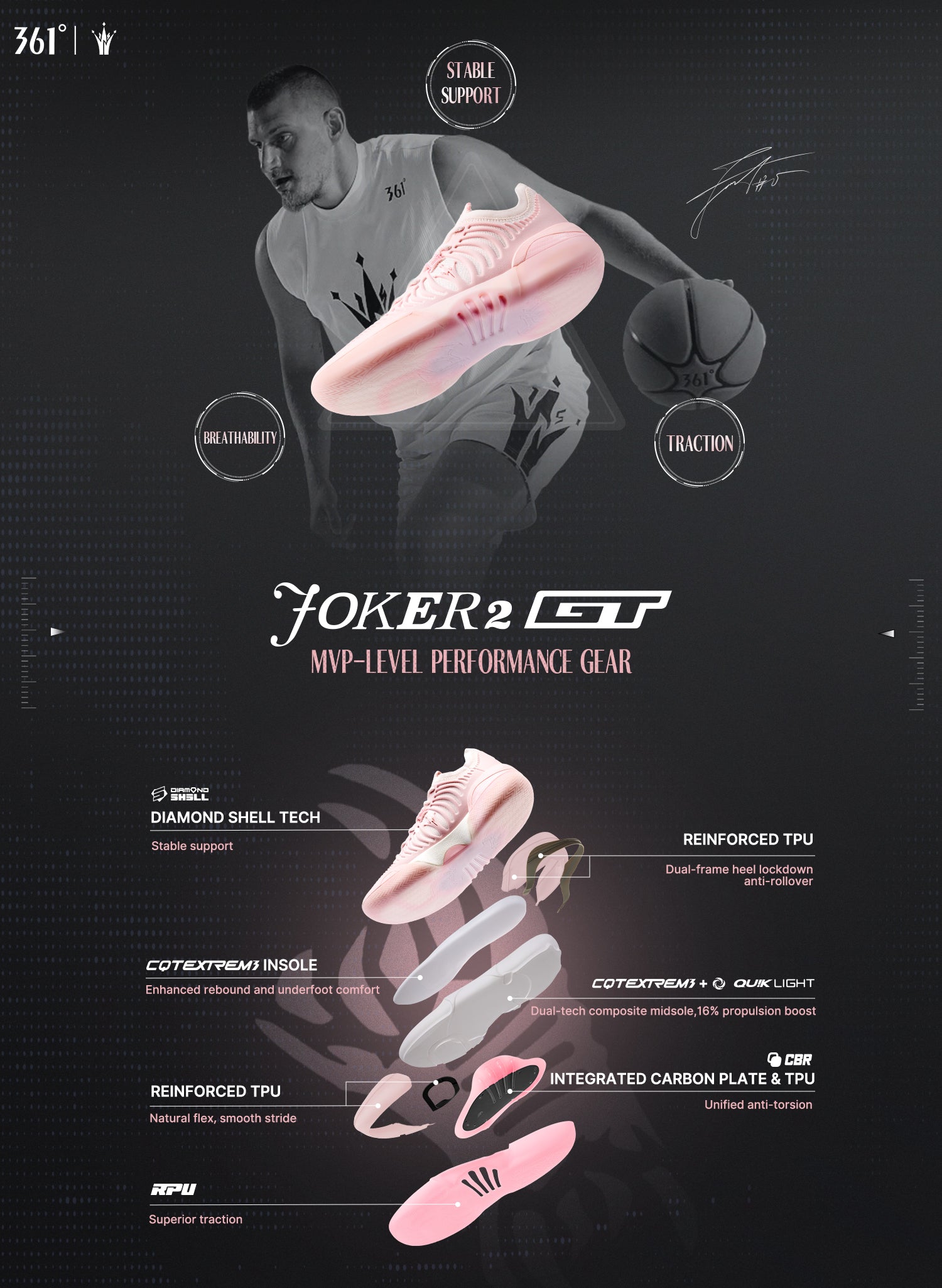 Joker 2 GT 
