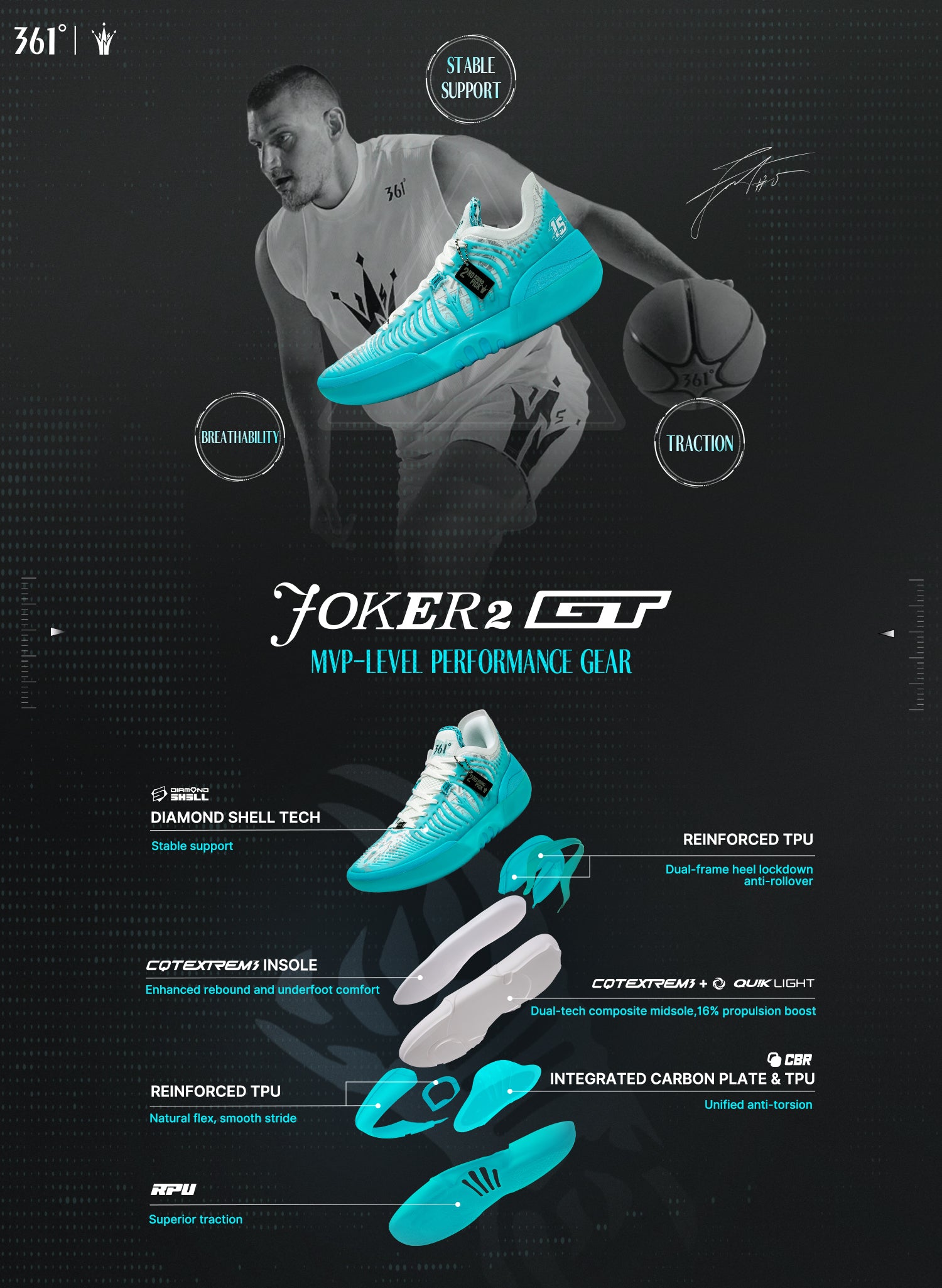 Joker 2 GT 
