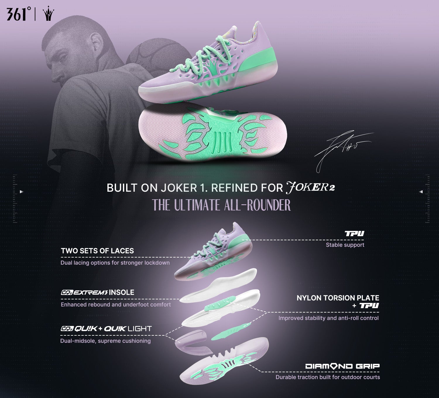 Joker 2 