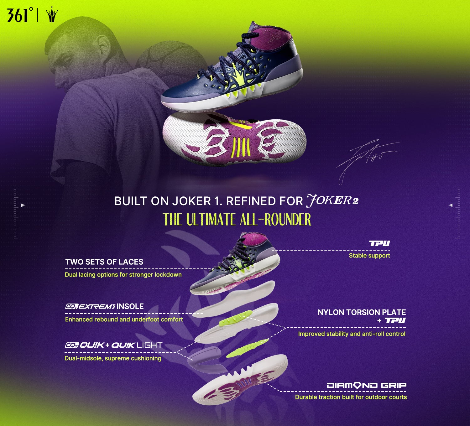 JHK2025-02 KINGS JAPAN×JOKERD ジョーカー Joker 2 