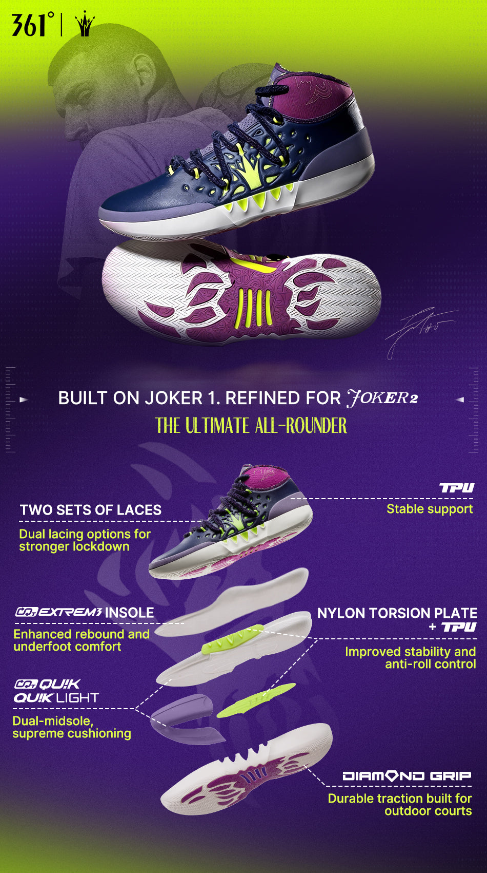 Joker 2 