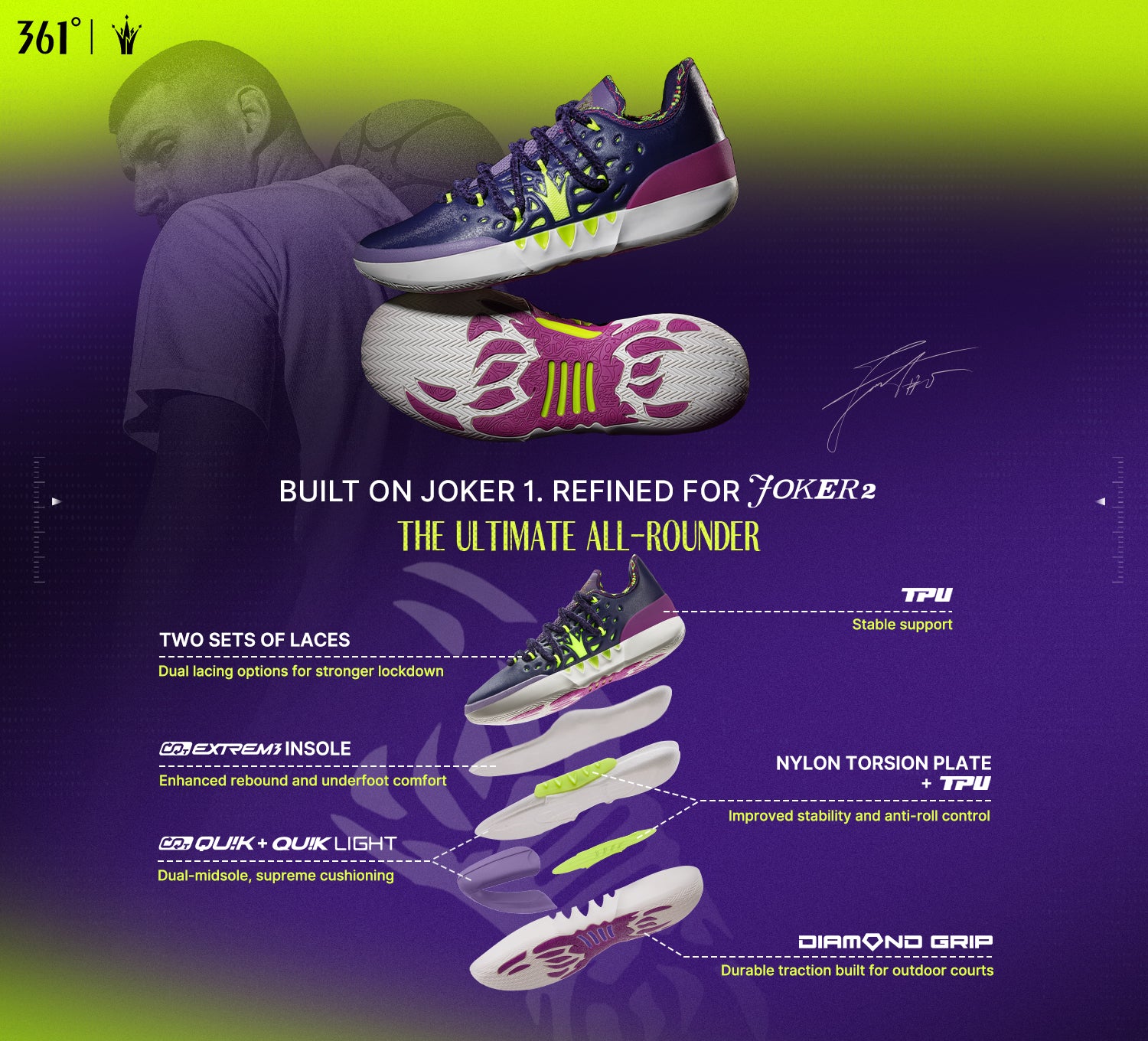 Joker 2 