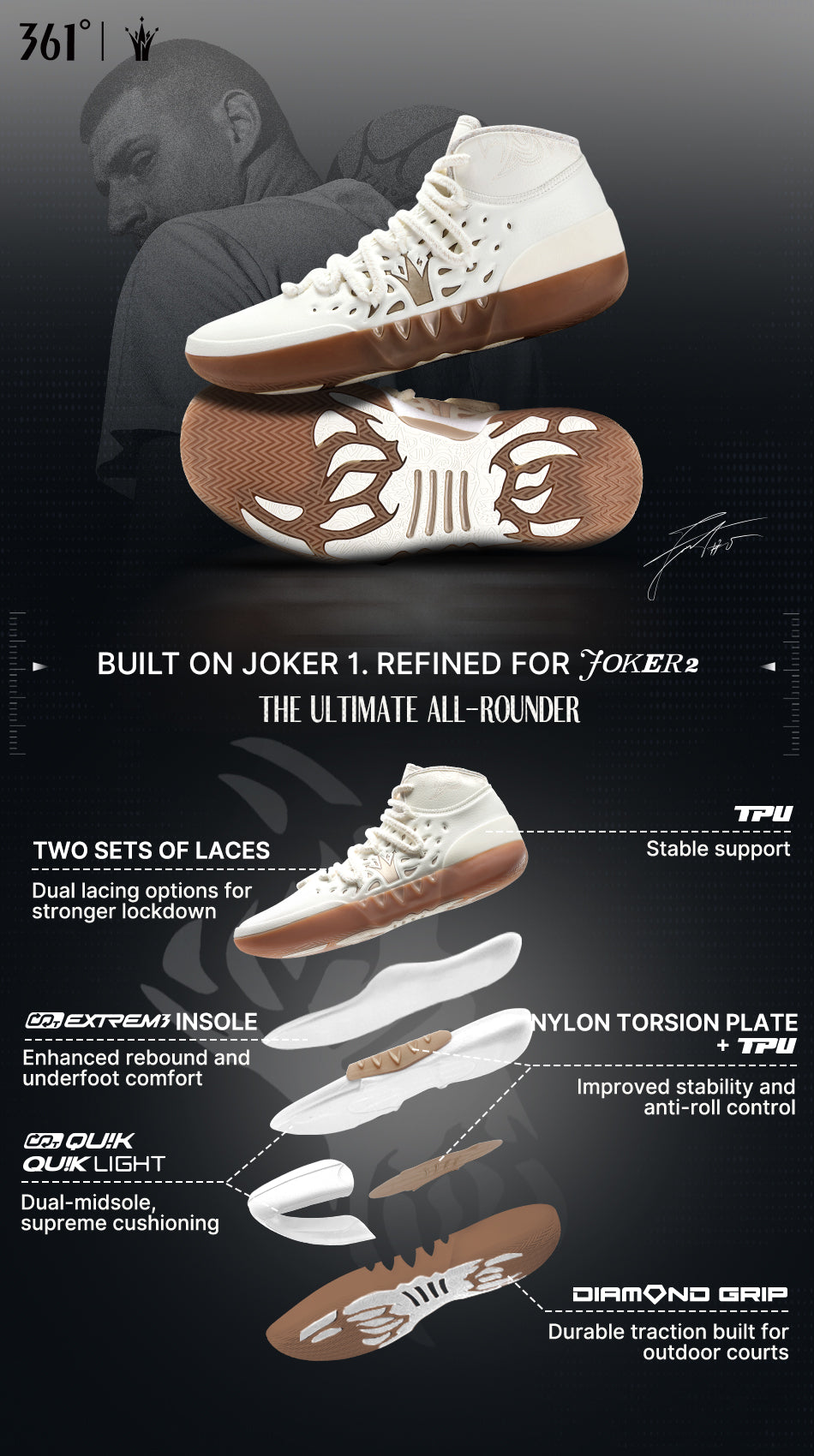 Joker 2 