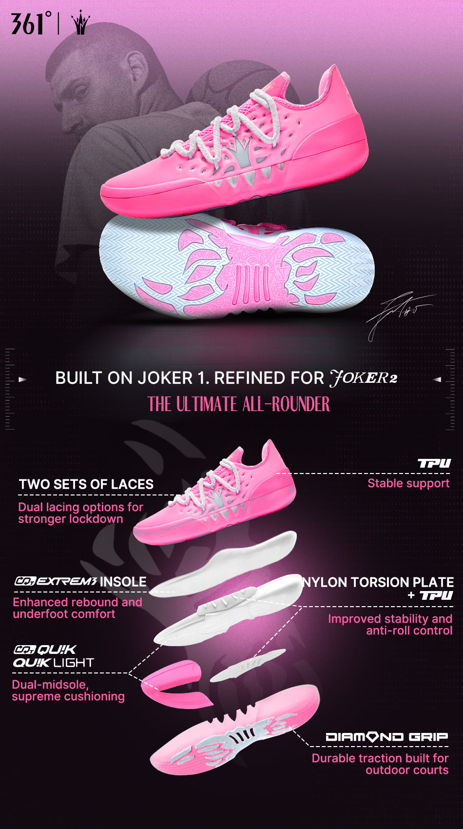 Joker 2 