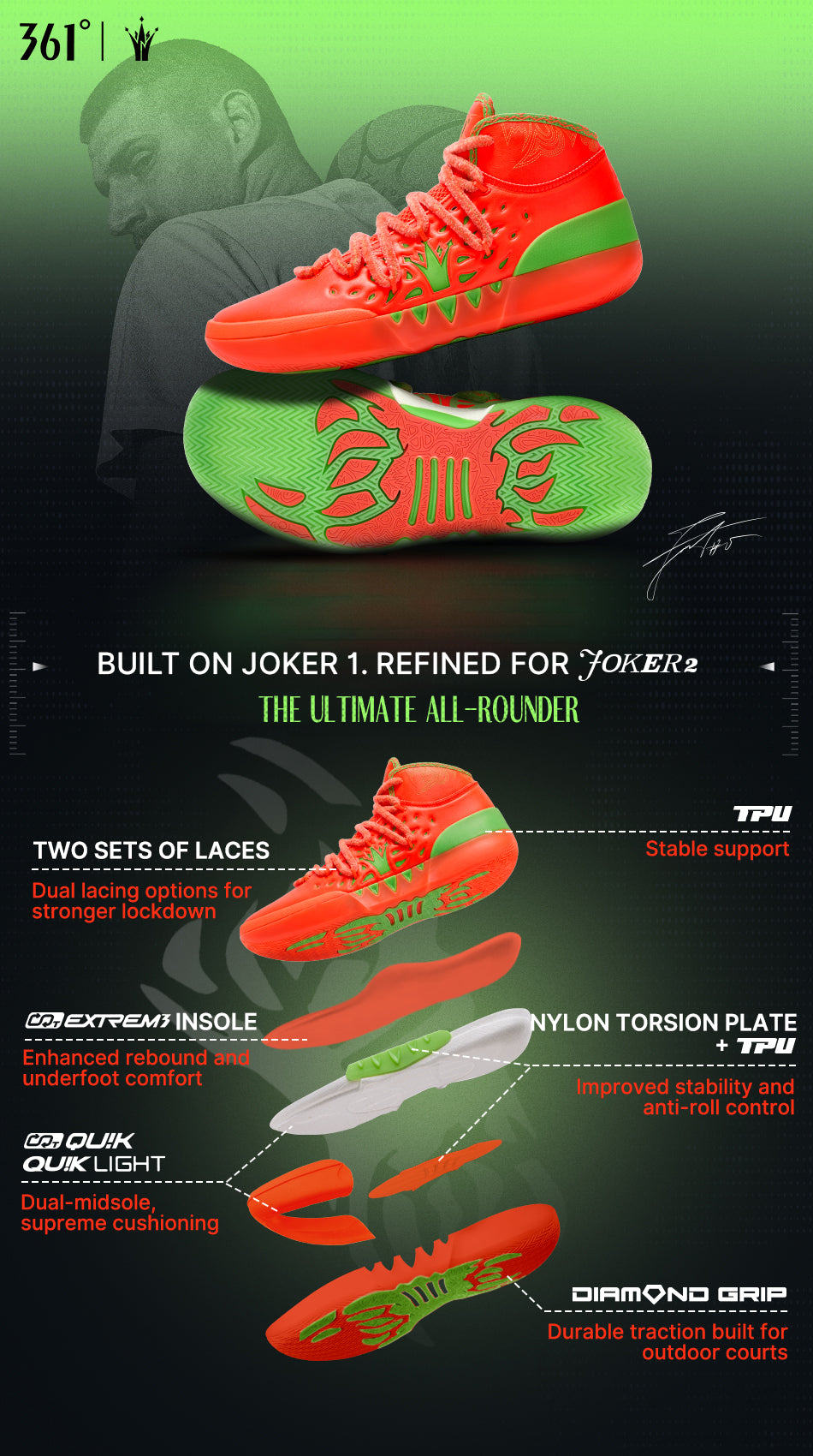 Joker 2 