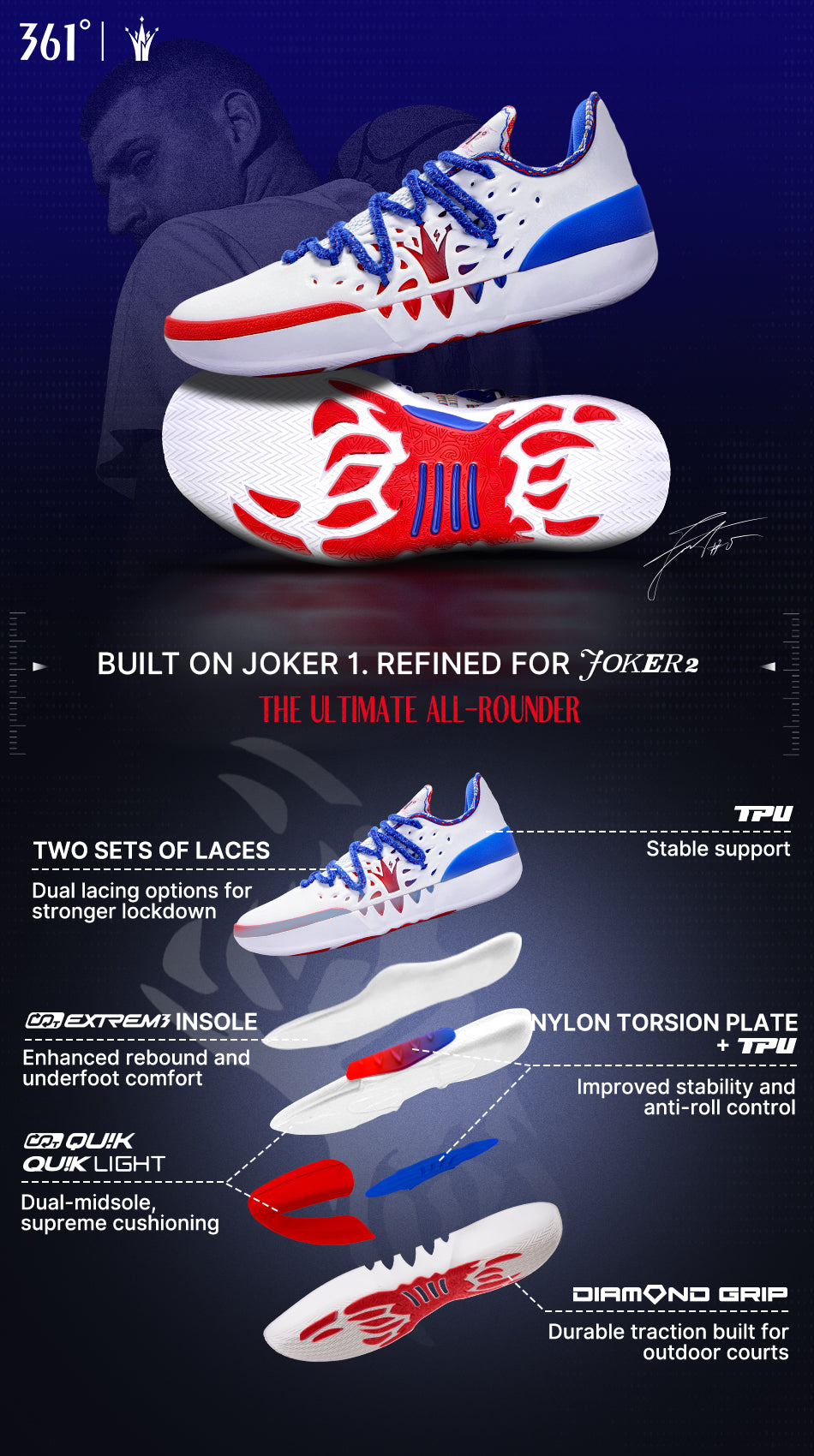 Joker 2 